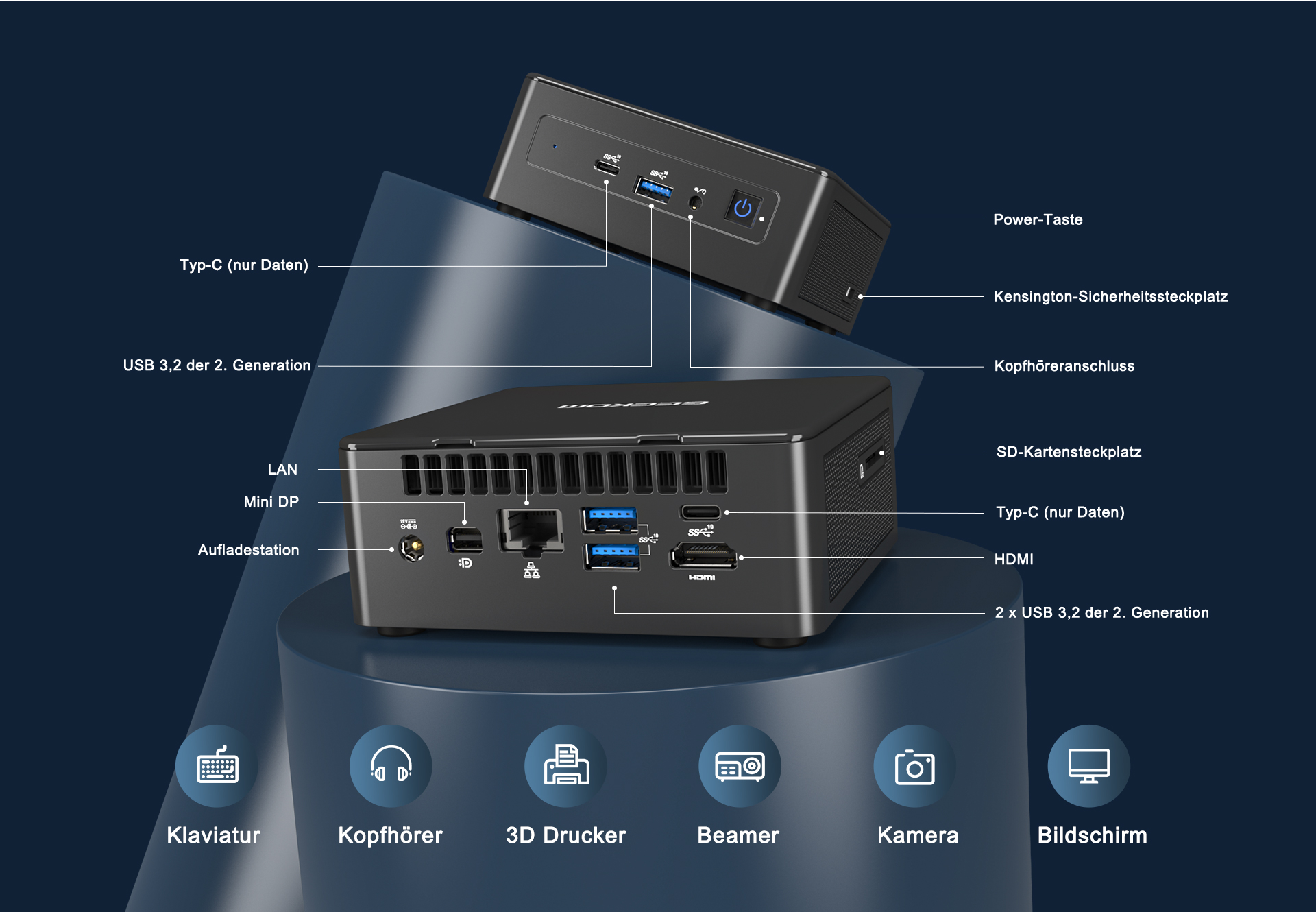 Mini IT8 PORTS