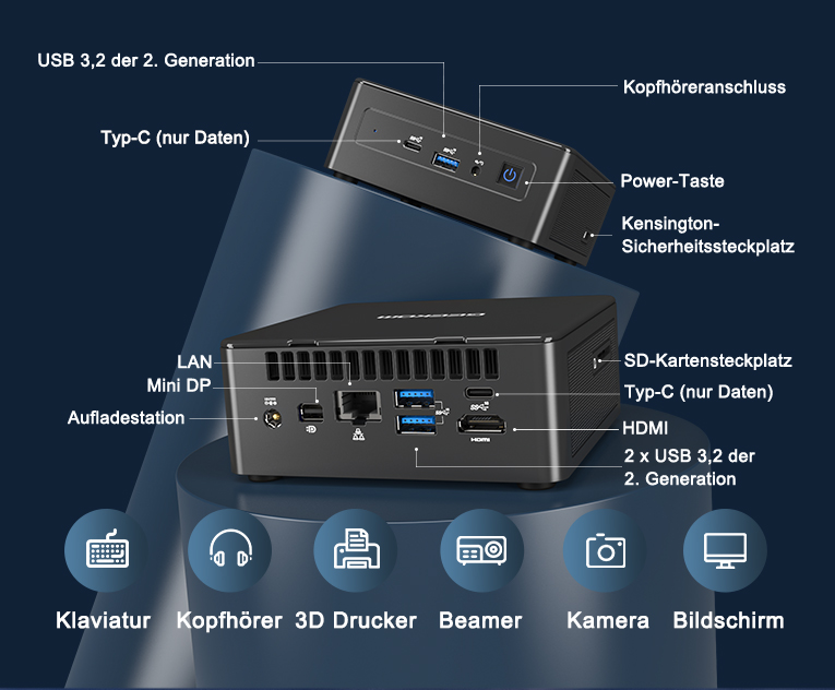 Mini IT8 verschiedene Häfen