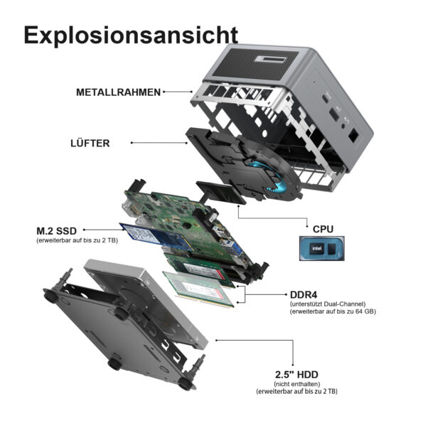 GEEKOM Mini IT11 Explosionsansicht