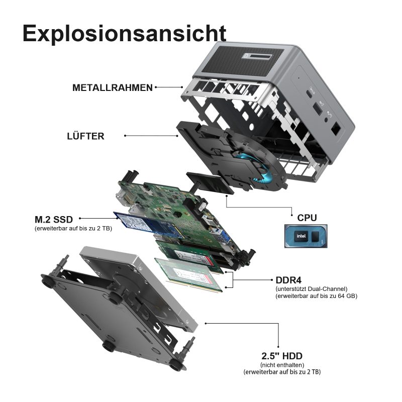 GEEKOM Mini IT11 Explosionsansicht