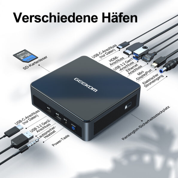 Multiport