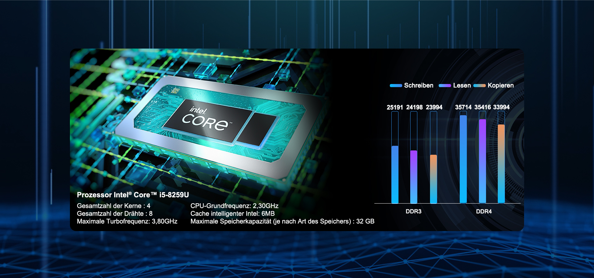 IT8 8259 core