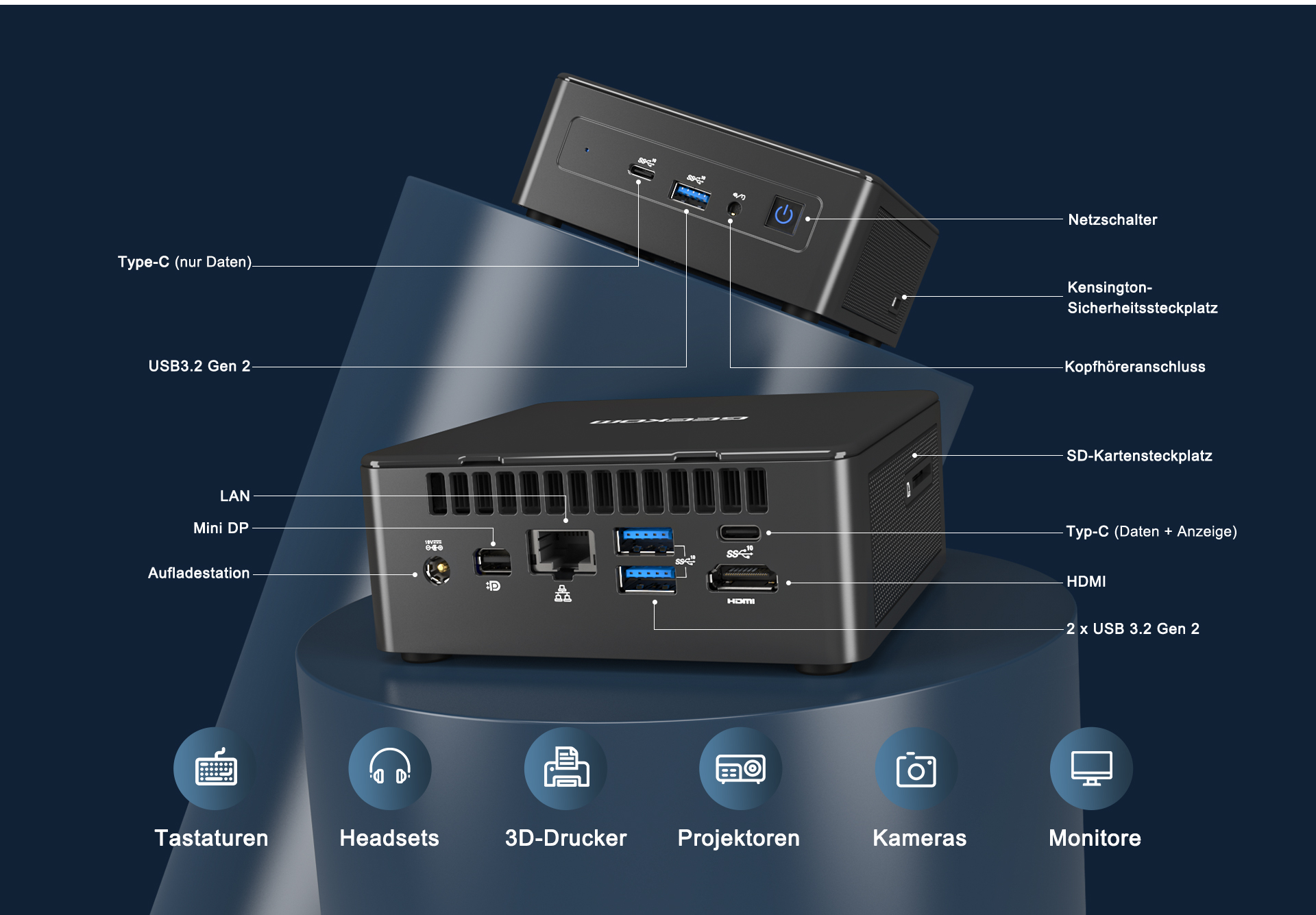 GEEKOM Mini IT8 SE - multiports