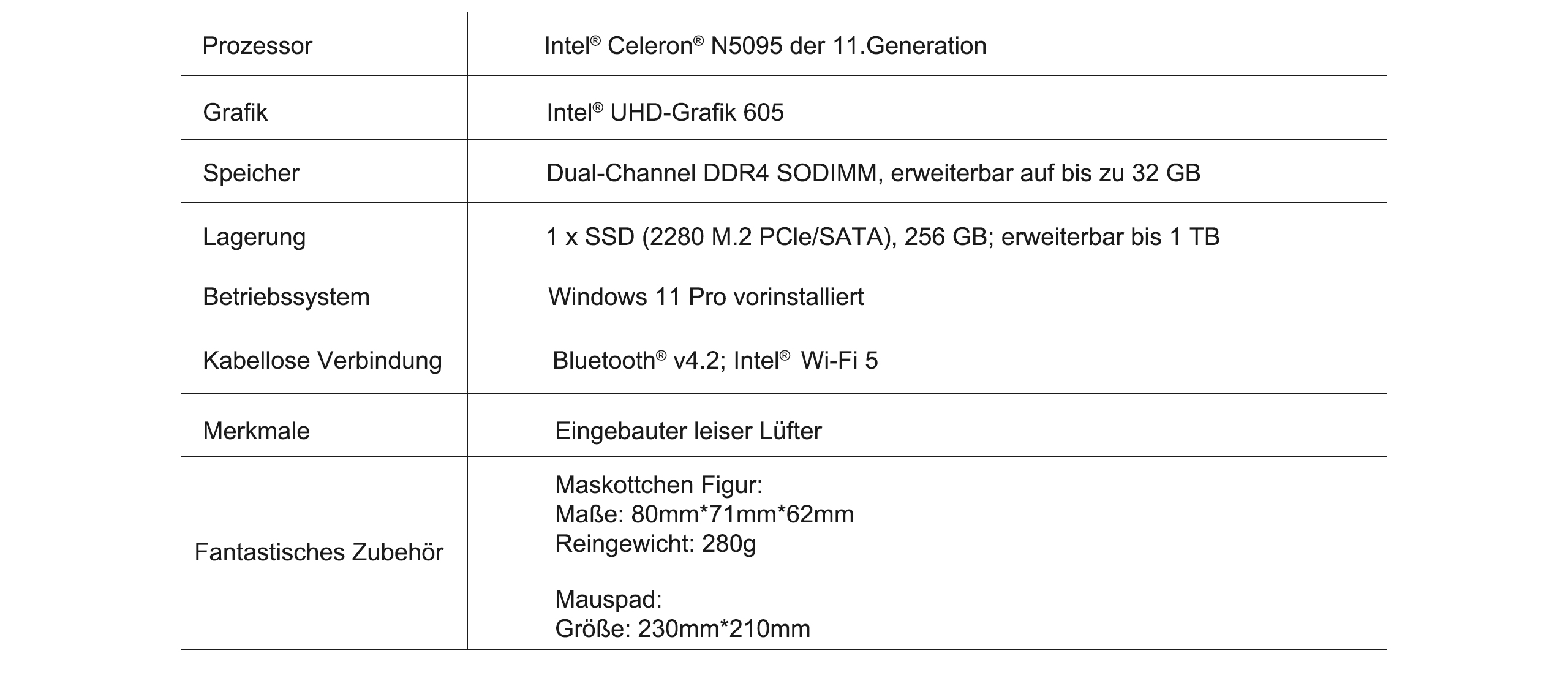 Specs