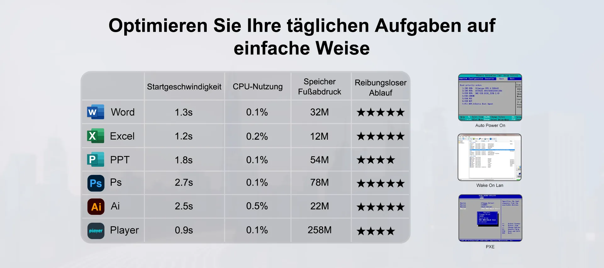 MiniAir-11Optimieren Sie Ihre täglichen Aufgaben auf einfache Weise