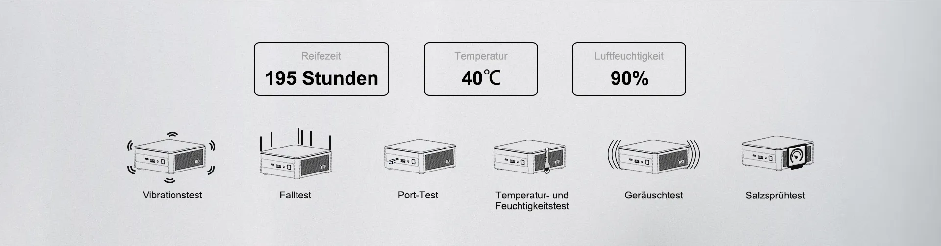 GEEKOM Mini IT11 Mini-PC Umfassende Tests für die IT11-Zuverlässigkeit