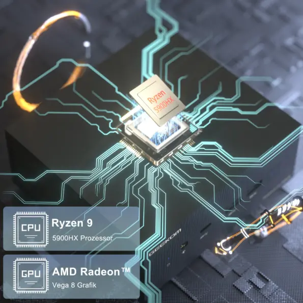 GEEKOM AS5 CPU und GPU