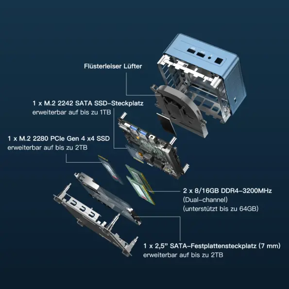 Geekom IT13 Mini PC