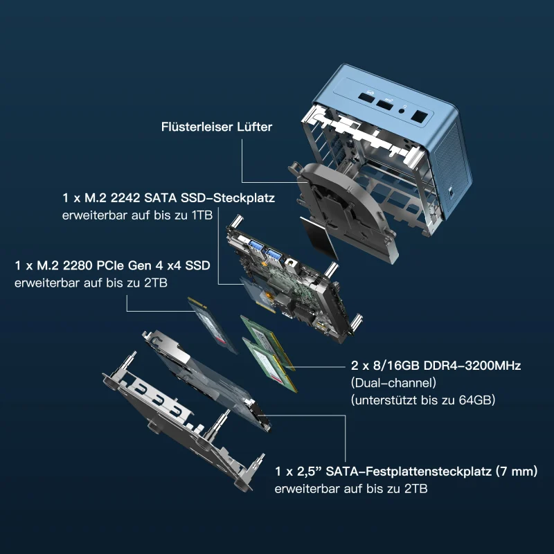 Geekom IT13 Mini PC