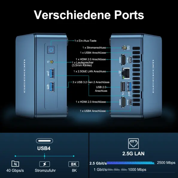 Verschiedene Ports