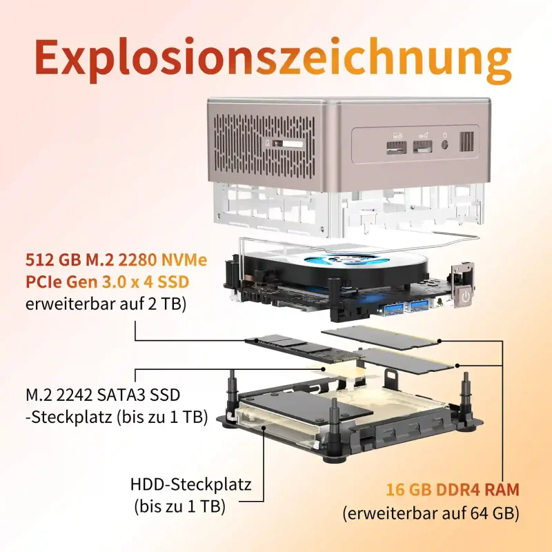 Geekom A5 Mini PC: Explosionszeichnung