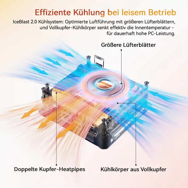 Geekom A5 Mini PC: Effiziente Kühlung bei leisem Betrieb