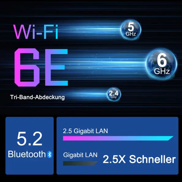 GEEKOM FUN11 WIFI6E