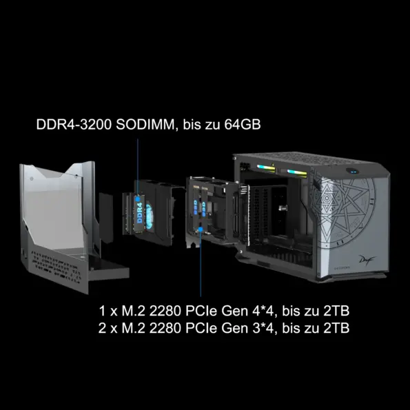 GEEKOM FUN11 Zersetzungsdiagramm