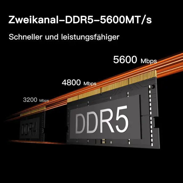 GEEKOM A7 Mini PC (2)