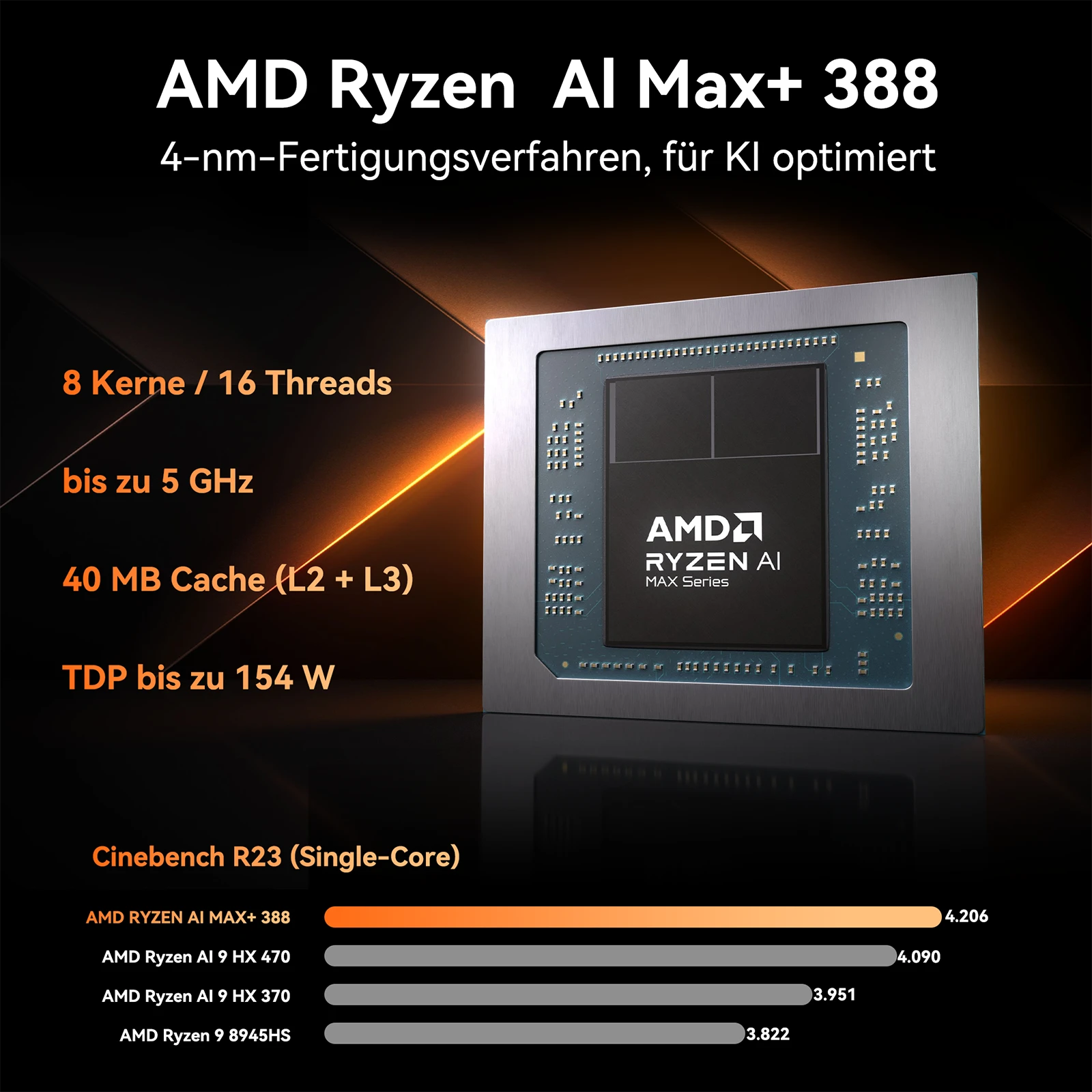 A9 Mega3-1