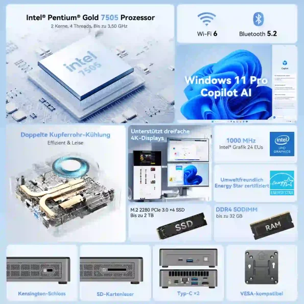 Details zum Geekom Mini Air 12 Mini PC