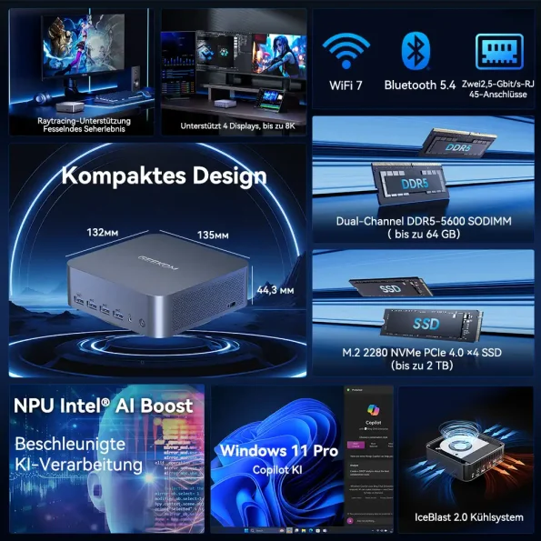 Details zum Geekom GT1 Mega MIni PC 