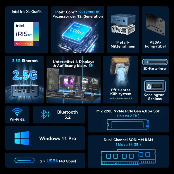 Details zum GEEKOM IT12 Mini PC