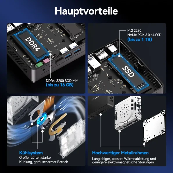 Hauptvorteile des Geekom Mini Air12 Lite Mini PC