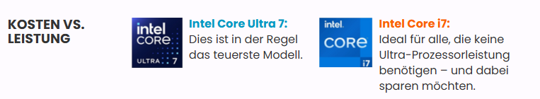 Intel Core Ultra 7 vs. i7: Vergleich von Kosten und Leistung