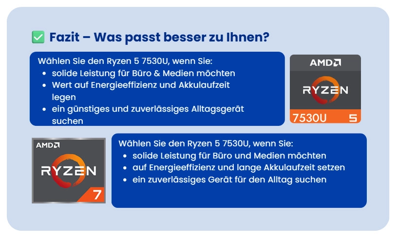 AMD Ryzen 5 vs. Ryzen 7: Fazit- Was passt besser zu Ihnen?