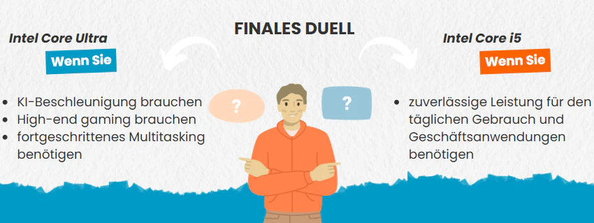 Intel Core Ultra 5 vs. i5: FINALES DUELL