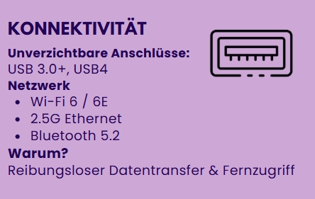 Bester Computer für den 3D-Druck 2025: Konnektivität