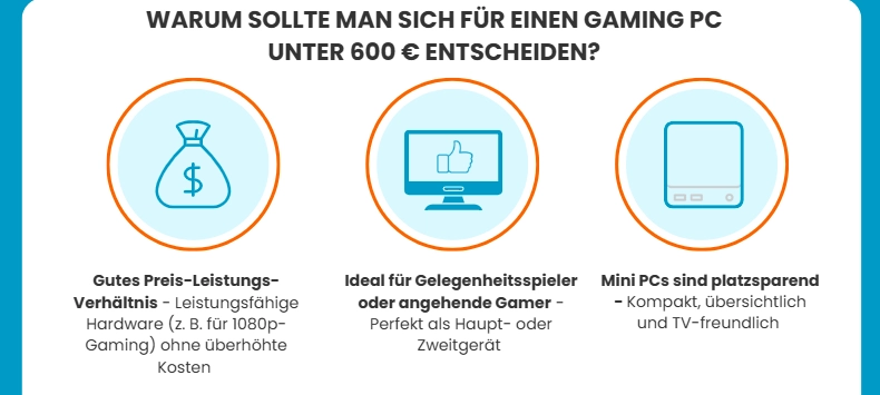 Warum sollte man sich für einen Gaming PC unter 600 € entscheiden?