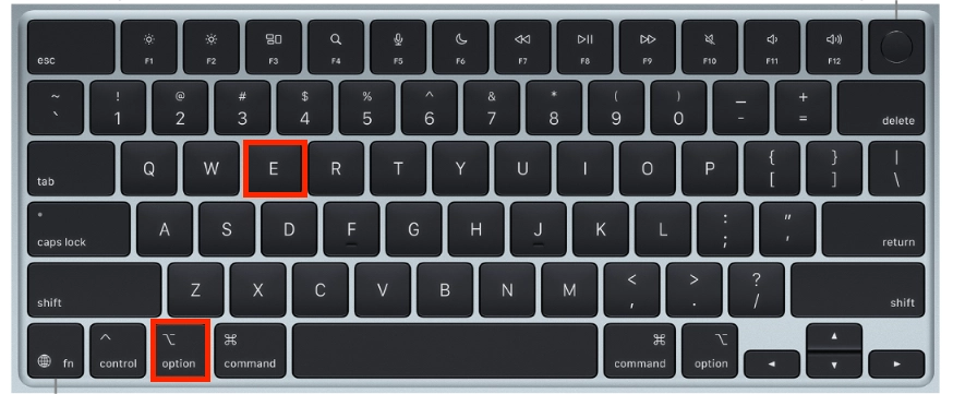 Wie man das Euro Zeichen auf einer Mac-Tastatur eingibt