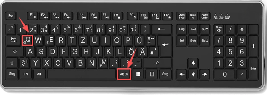 die Tastenkombination AltGr + Q für das At Zeichen