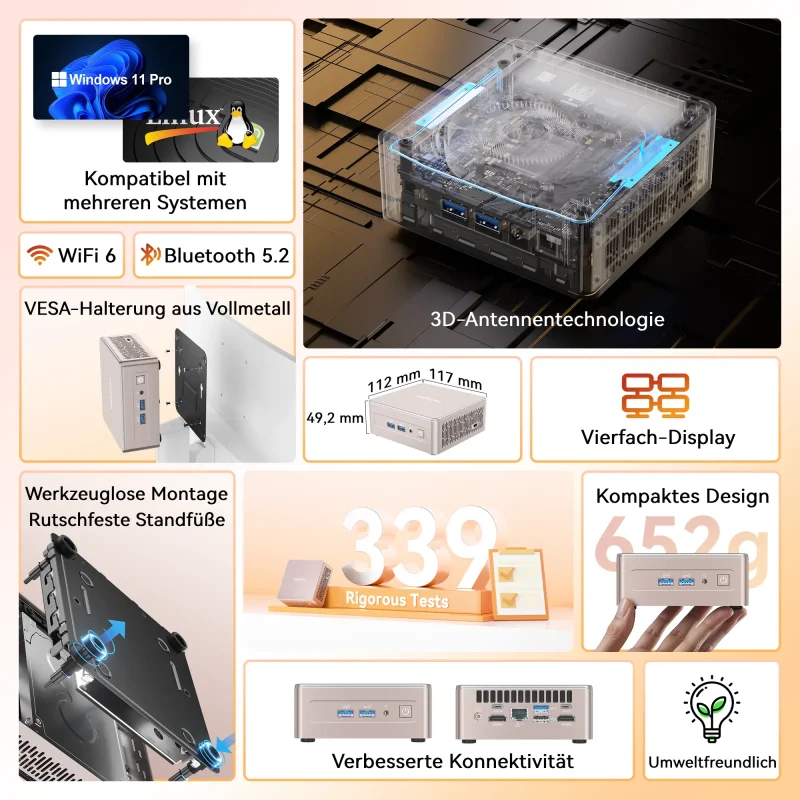 Produktabbildung des GEEKOM A5 Mini-PCs mit verschiedenen hervorgehobenen Funktionen: Kompatibilität mit Windows 11 Pro und Linux, WiFi 6, Bluetooth 5.2, 3D-Antennentechnologie, VESA-Halterung aus Vollmetall, werkzeuglose Montage mit rutschfesten Standfüßen, kompaktes Design (nur 652 g, Maße: 117 x 112 x 49,2 mm), Unterstützung für Vierfach-Display, verbesserte Konnektivität, umweltfreundlich und getestet in 339 Qualitätsprüfungen.