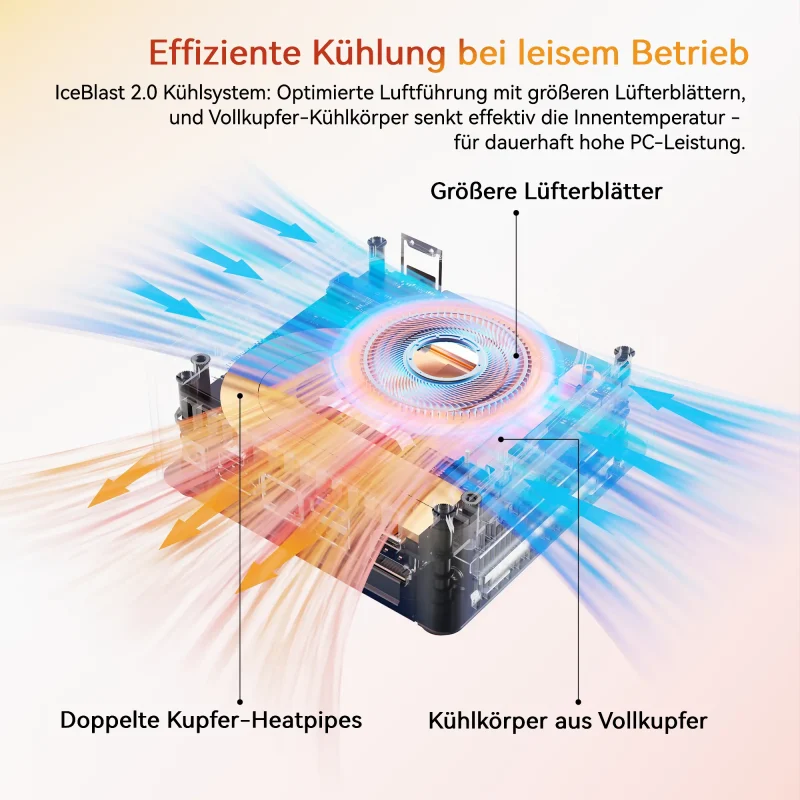 GEEKOM A5 2025 Edition Lieferumfang: Mini-PC, Netzteil, HDMI-Kabel, VESA-Halterung mit Schrauben, Bedienungsanleitung und Verpackung. Komplettes Zubehör-Set für sofortigen Einsatz im Home-Office oder Entertainment-Setup.