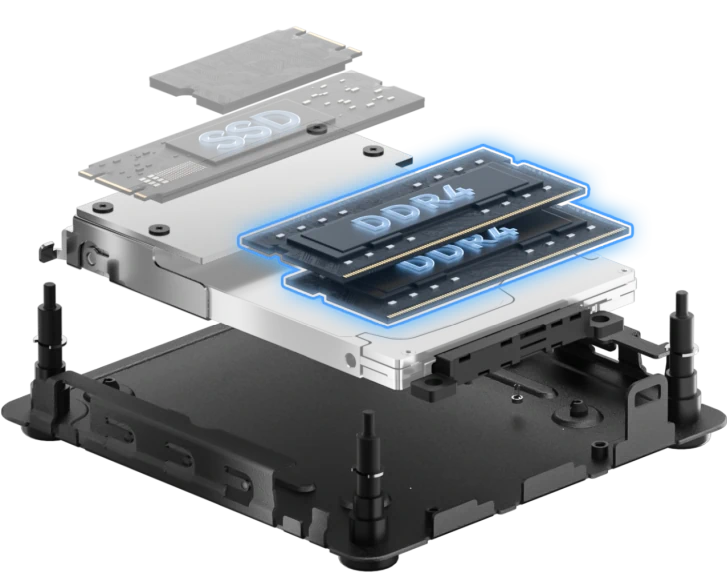Dual-Channel RAM Bis zu 64 GB