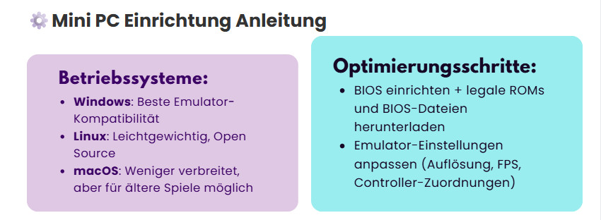 Mini PC für Emulation: Mini PC Einrichtung Anleitung