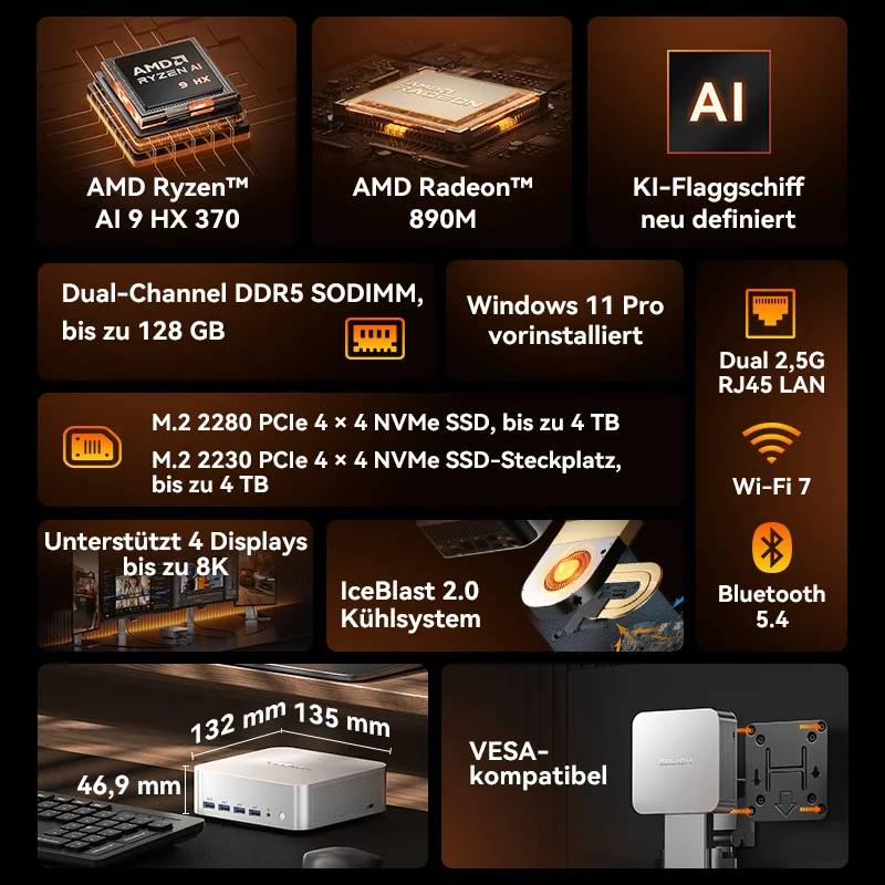 Geekom A9 MAX Mini PC: Modellübersicht