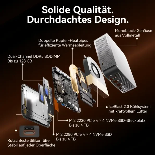 Geekom A9 MAX Mini PC: Solid Qualität. Durchdachtes Design.