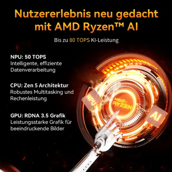 Geekom A9 MAX Mini PC: Nutzererlebnis neu gedacht mit AMD Ryzen AI