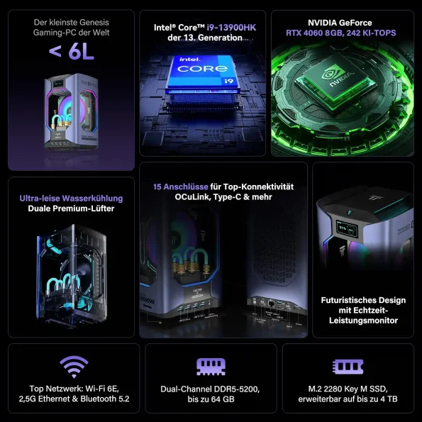 RTX 4060 vs 4070: GEEKOM MEGAMINI G1 Mini PC