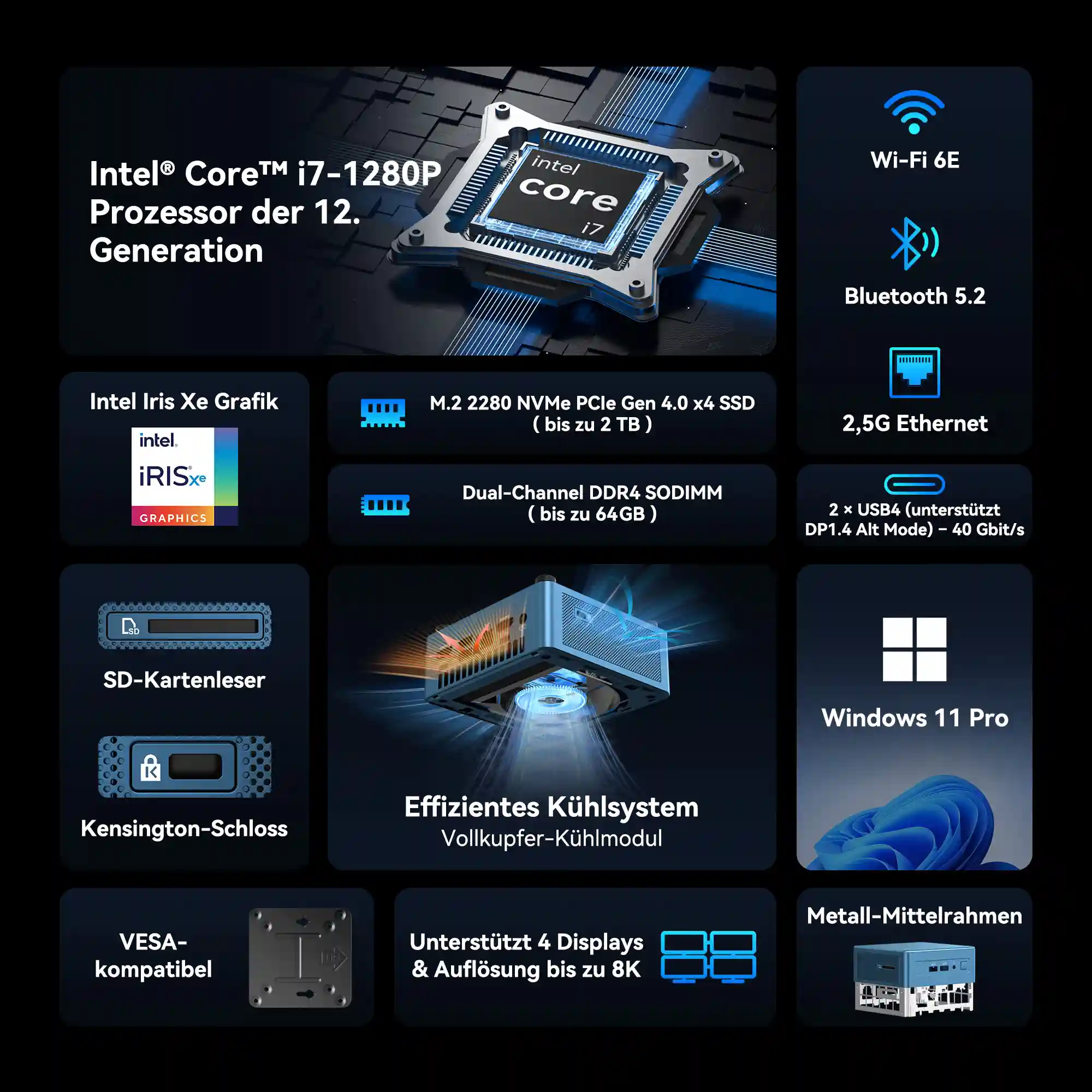 Datails zum Geekom IT12 Mini PC