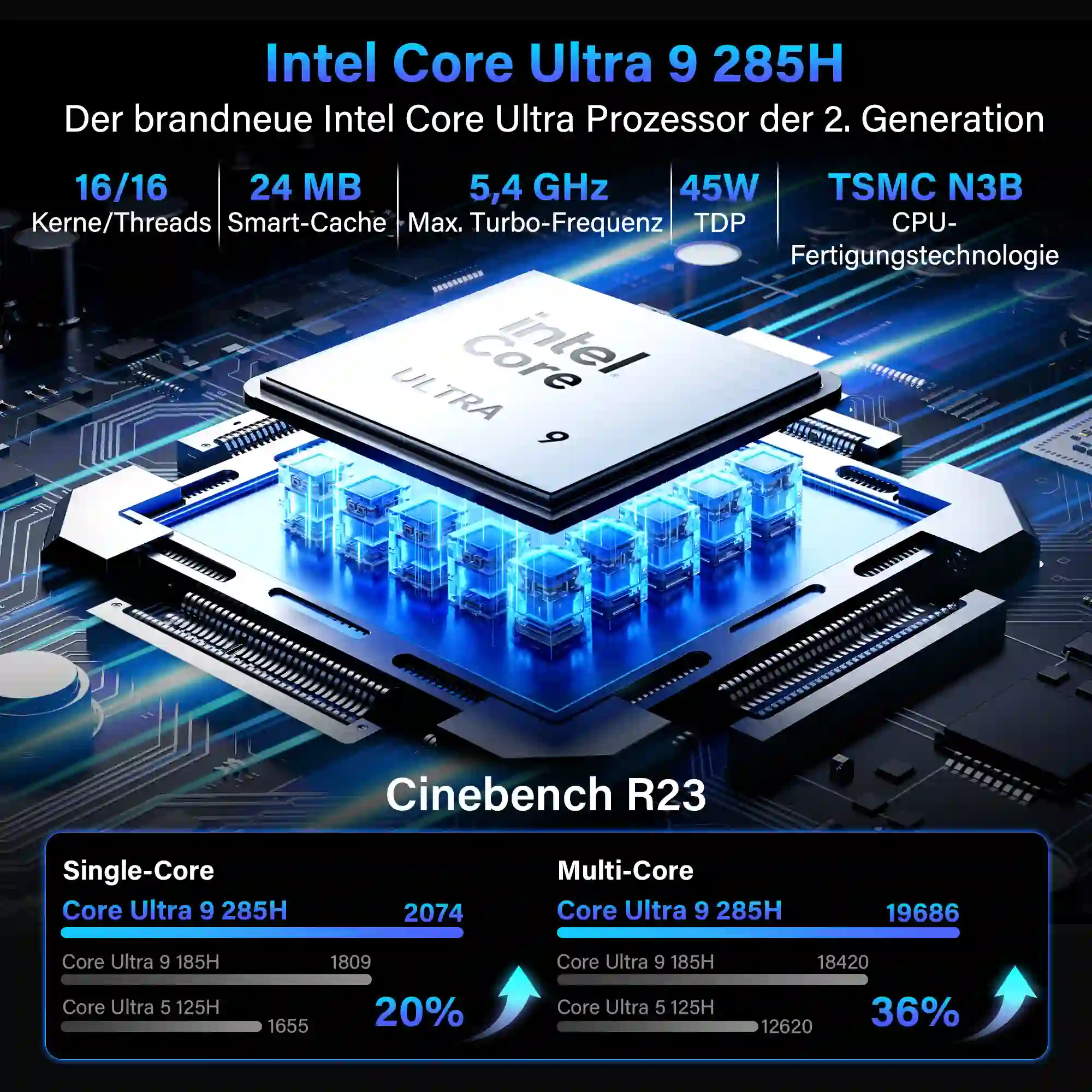Intel Core Ultra 9-285H