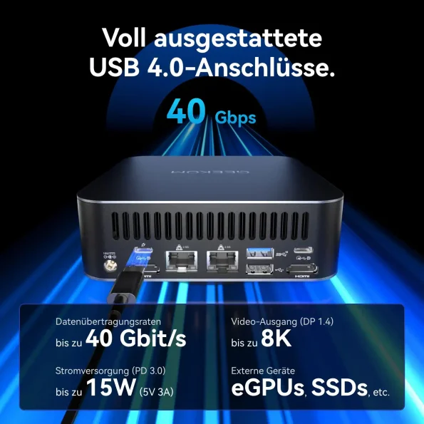 USB 4.0-Anschlüsse des GT1 Mega Mini-PCs