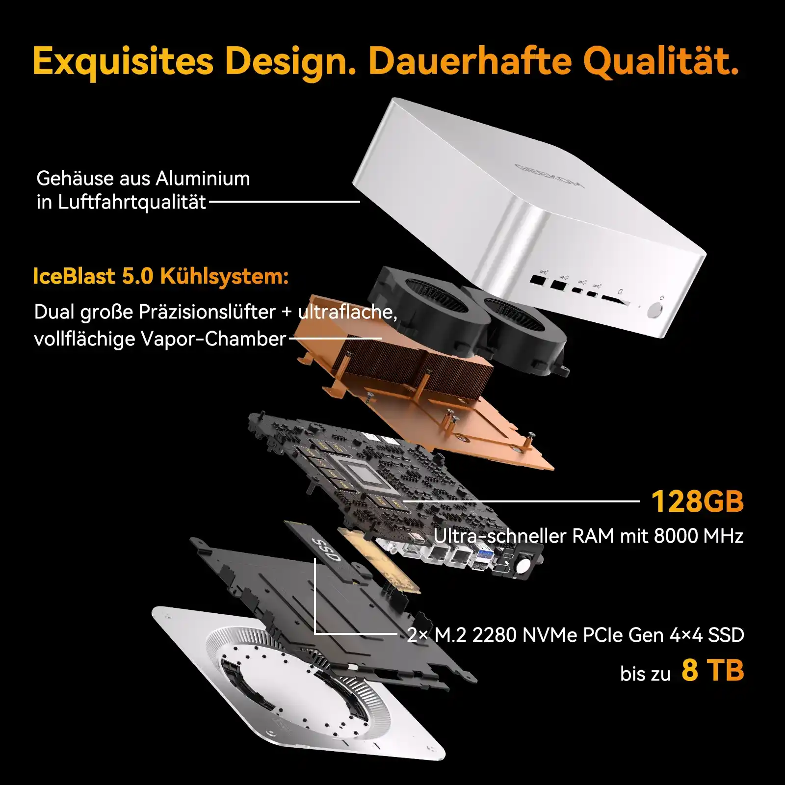 GEEKOM-A9-Mega-AI-Mini-PC-800×800-1