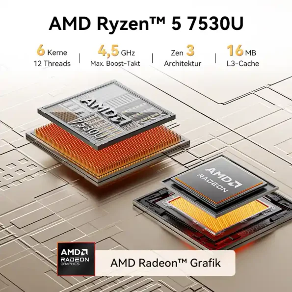 GEEKOM A5 Pro 2026 Edition Mini PC mit AMD Ryzen 5 7530U