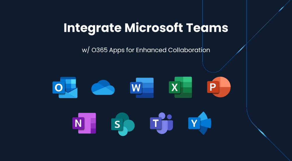 Microsoft Teams Integration in Windows 11 Pro
