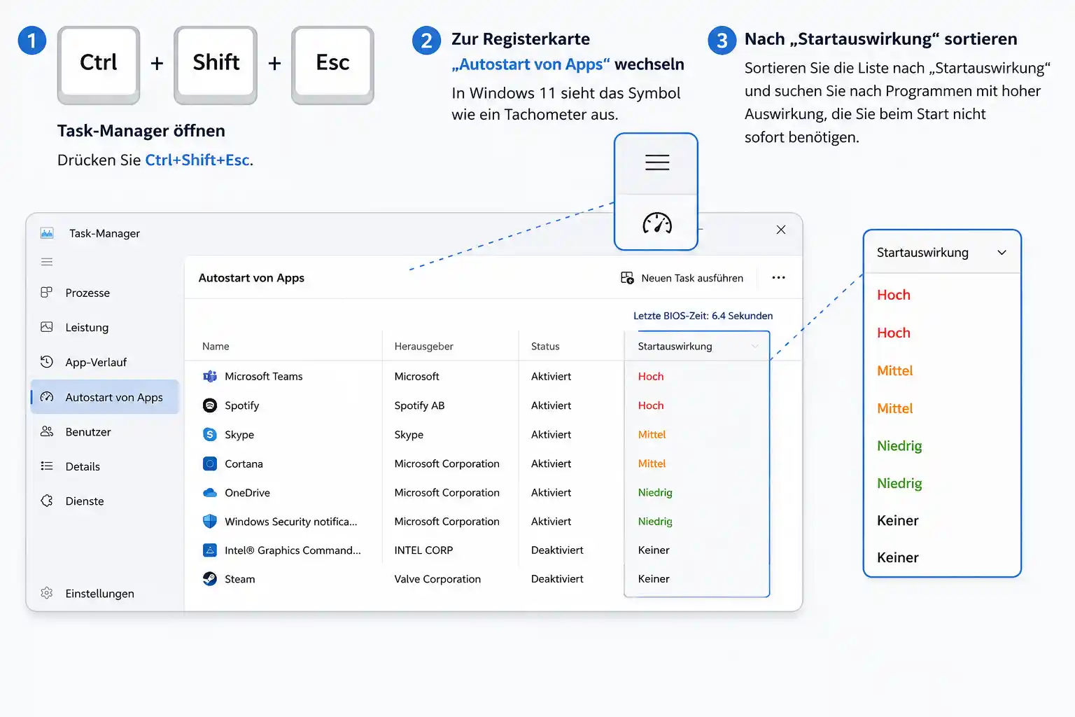 Windows 11 startet langsam: Autostart-Programme im Task-Manager prüfen und deaktivieren