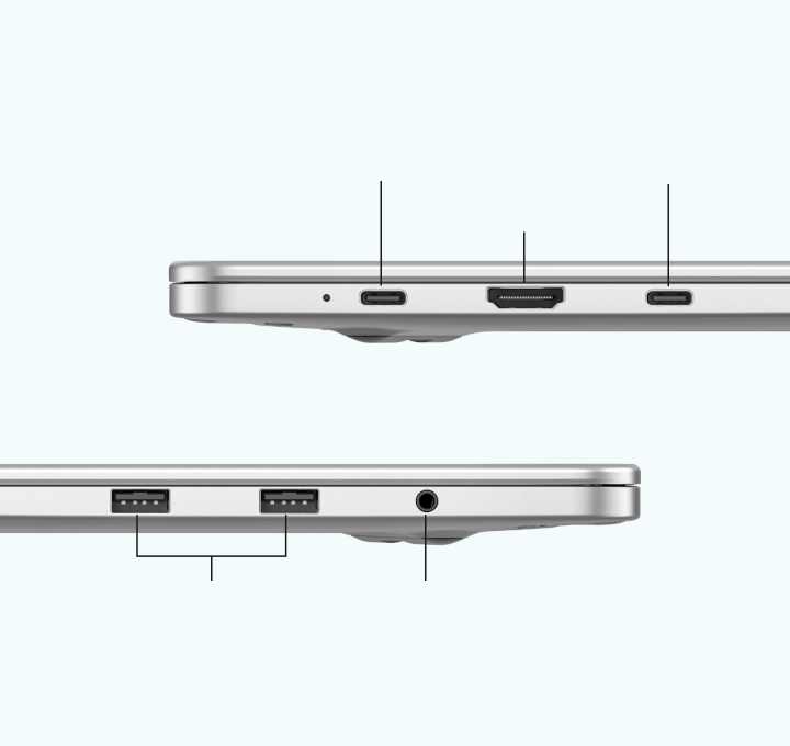 Anschlüsse des GEEKOM Business Laptops: USB-C, USB-A, HDMI und Wi-Fi 6E