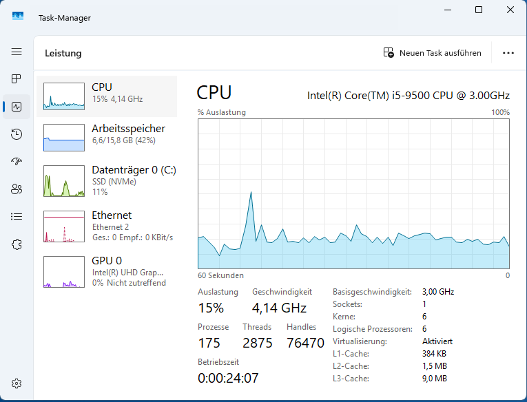 Task-Manager in Windows 11: Bereich „Leistung“ mit der aktuellen Arbeitsspeicher-Auslastung